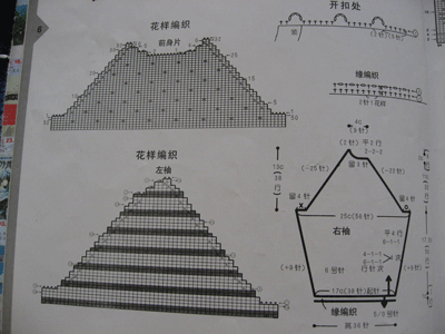 ڶͼ(2)