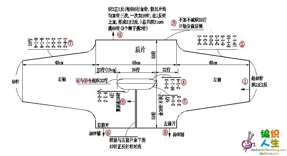 ϰ벿