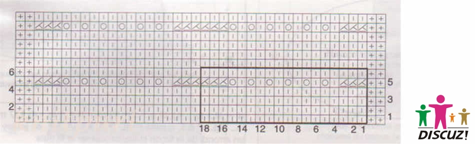 Phildar shrug_Feather and Fan_Chart.jpg