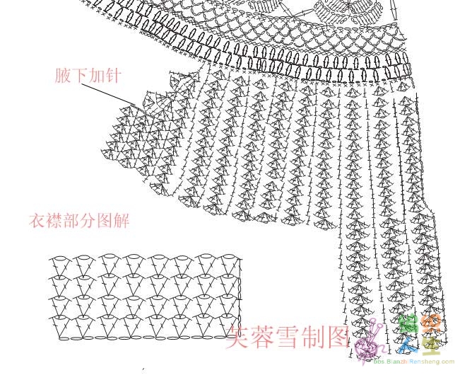 項(xiàng)上的風(fēng)景（最近的圍巾披肩等作品，橘色披肩圖解加完，綠色披肩加葉子圖解)