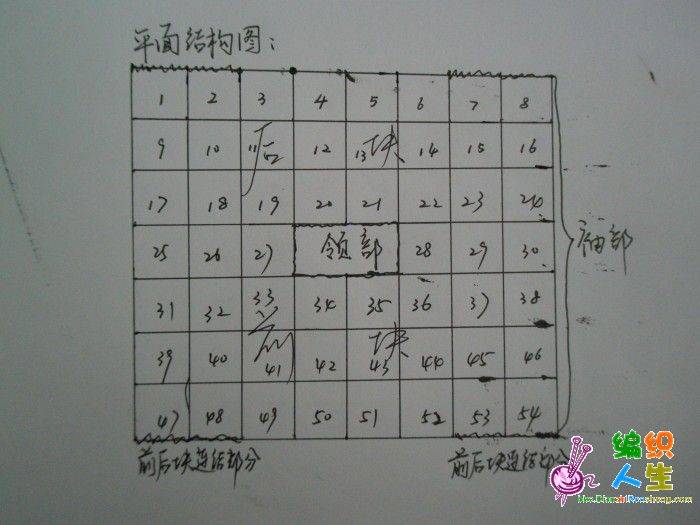 夏雪1977回馈支持我的姐妹们：花开了（有图解）