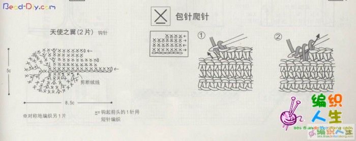 瞳娘原創(chuàng)作品－瞳瞳帶翅膀的小吊帶《天使》－新相機到了，重拍了真人秀