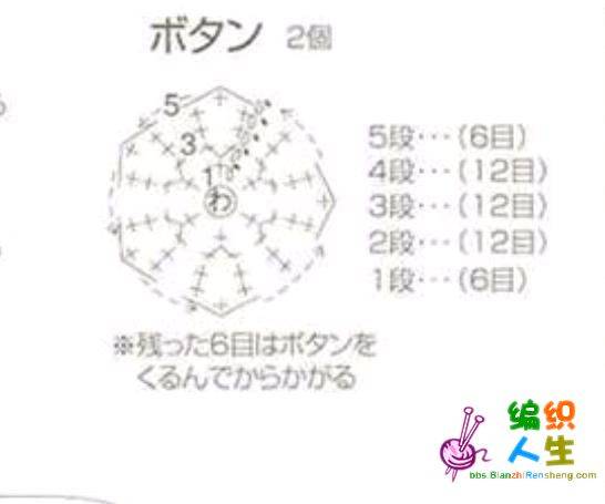 花边短版小外套（21楼上了大字图片）