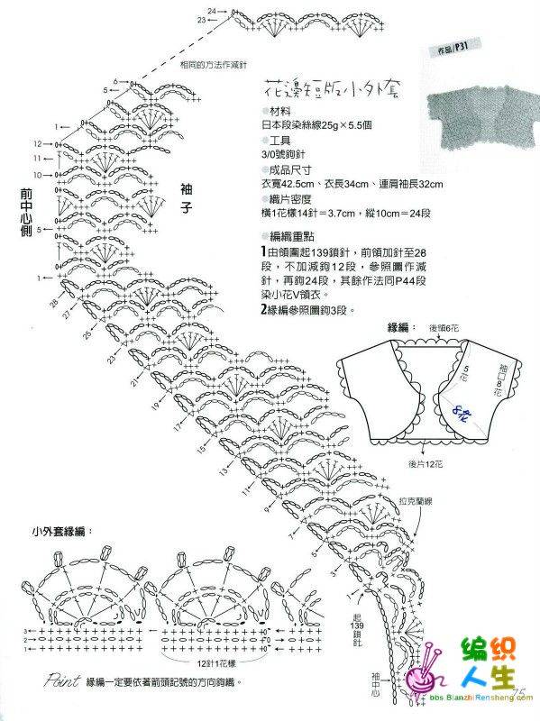 花边短版小外套（21楼上了大字图片）