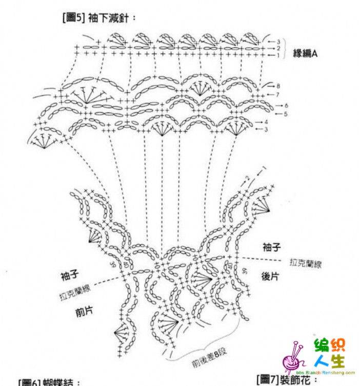 花边短版小外套（21楼上了大字图片）